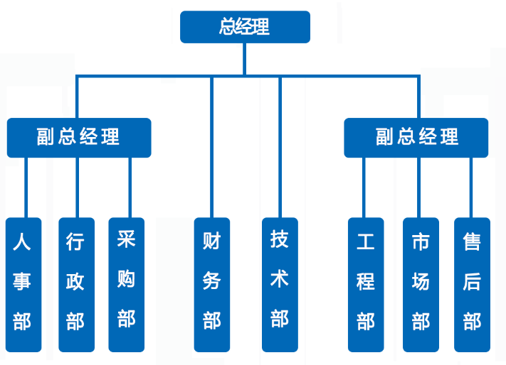 24001f4ddb7e2c4658084d0a1e5e3d2a_20161019091841_0617.png